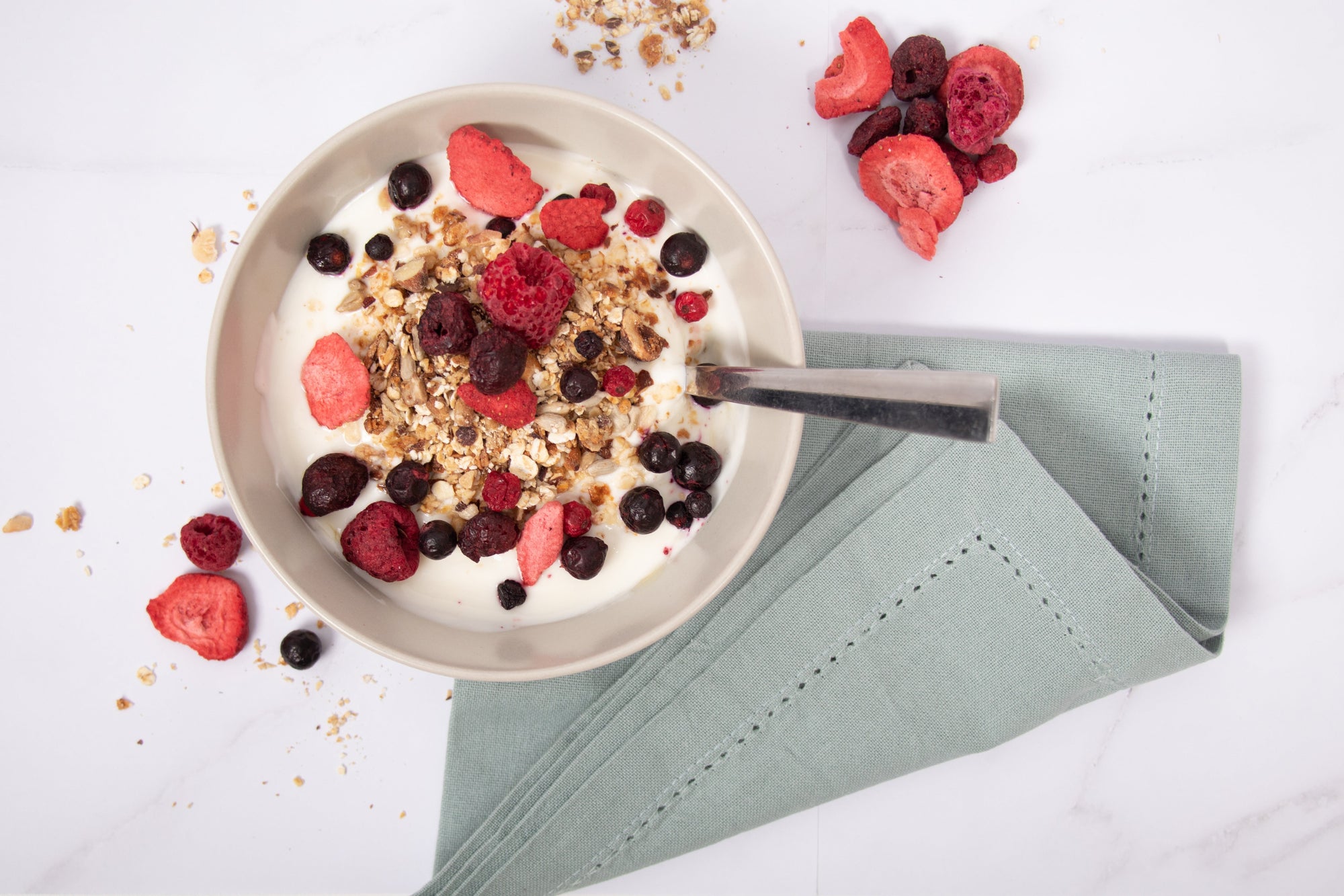 Adya's verhaal, de markt en onze visie